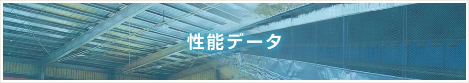 遮熱シートを海外メーカーから直輸入。直販のコストパフォーマンスを実感してください。