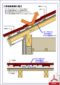 1.野地板表面に施工