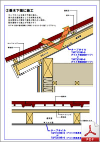 2.垂木下端に施工