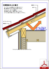 3.断熱材の上に施工